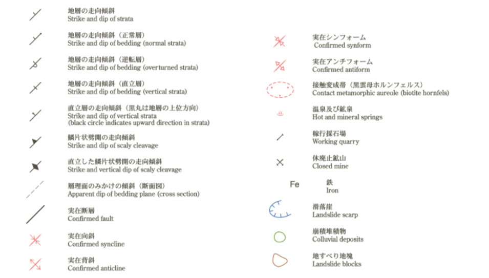 地質記号の例（5万分の1地質図幅「三峰」の一部）