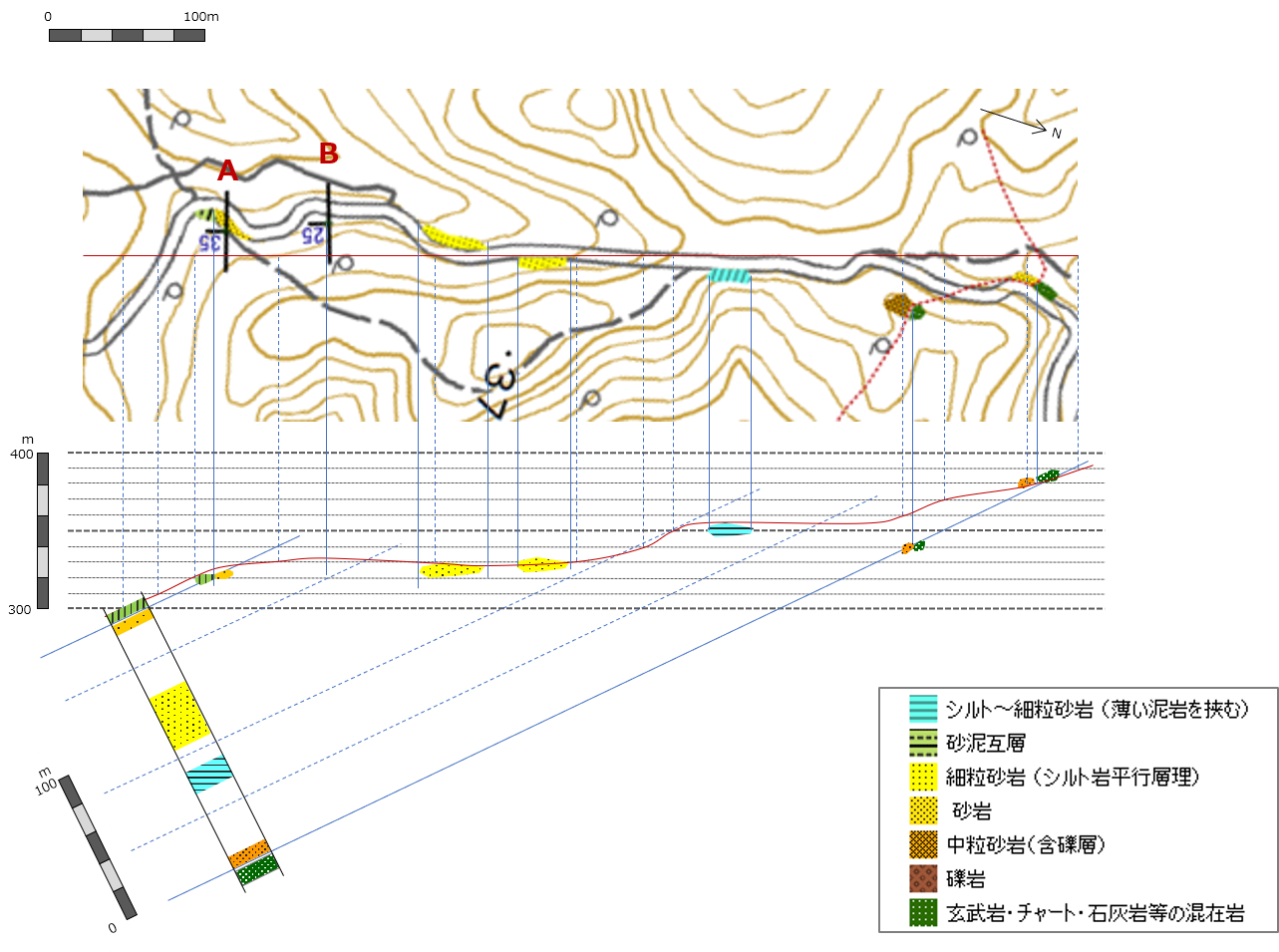 断面図・柱状図1