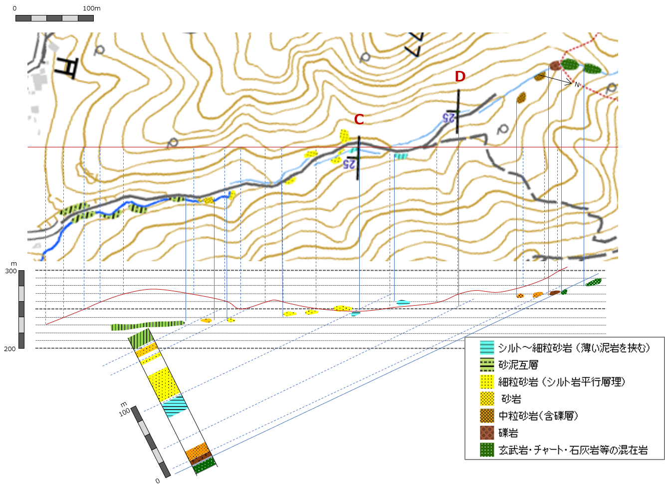 断面図・柱状図2