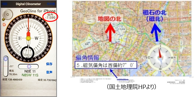 偏角