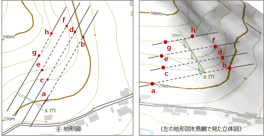 地層境界線の描画４