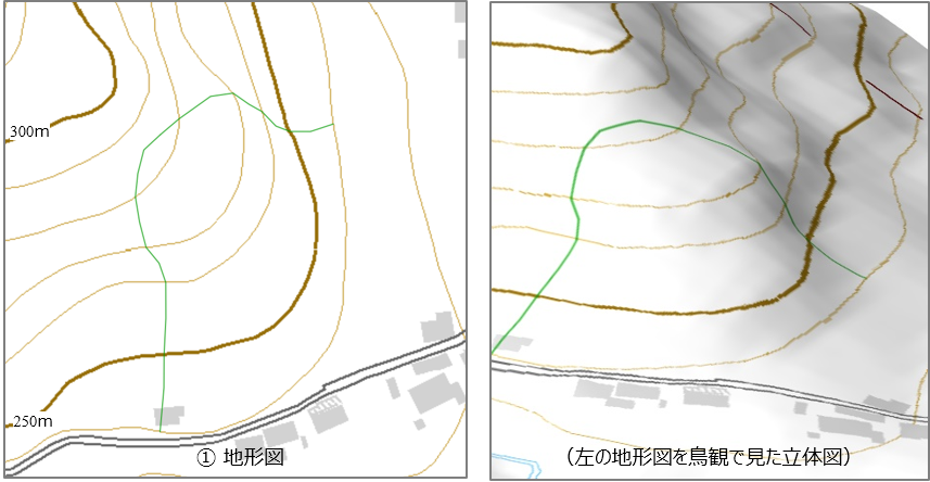 地層境界線の描画６