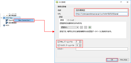 XYZタイルの表示